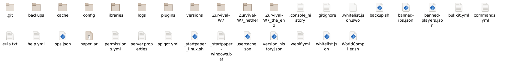 A screenshot of a Minecraft server's files on Linux through a Remote Desktop connection