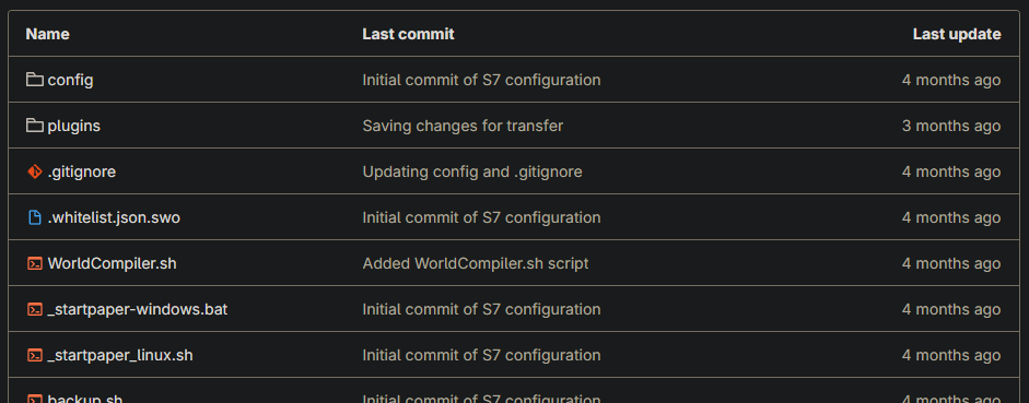 Screenshot of a Minecraft server's configuration files loaded onto GitLab